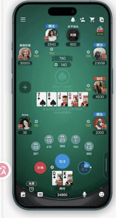 HH Poker河牌决策流程图